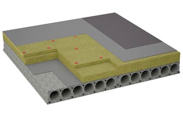 considerations of Forge flat roofing insulation