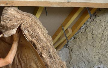 Forge pitched roof insulation costs